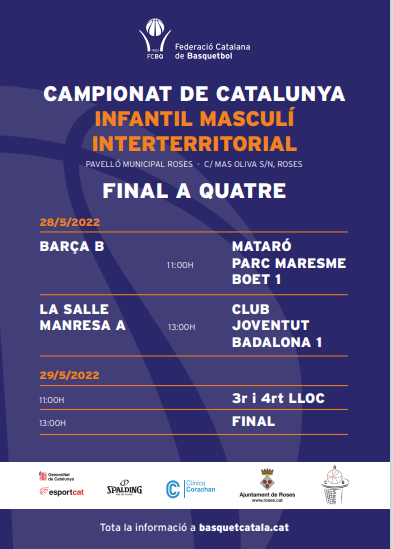 Campionat de Catalunya infantil masculí interterritorial