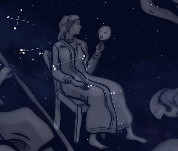 Xerrada: Constel·lacions Familiars: Compresions personals i familiars