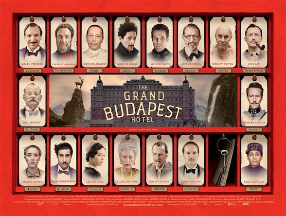 Cine Ciutadella : "Gran Hotel Budapest"