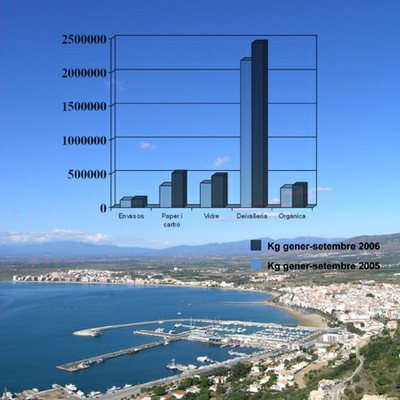 gw-d7fc1f013893d08748b5cbddfc972eeedced1e2f