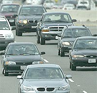 Tràmits de Trànsit