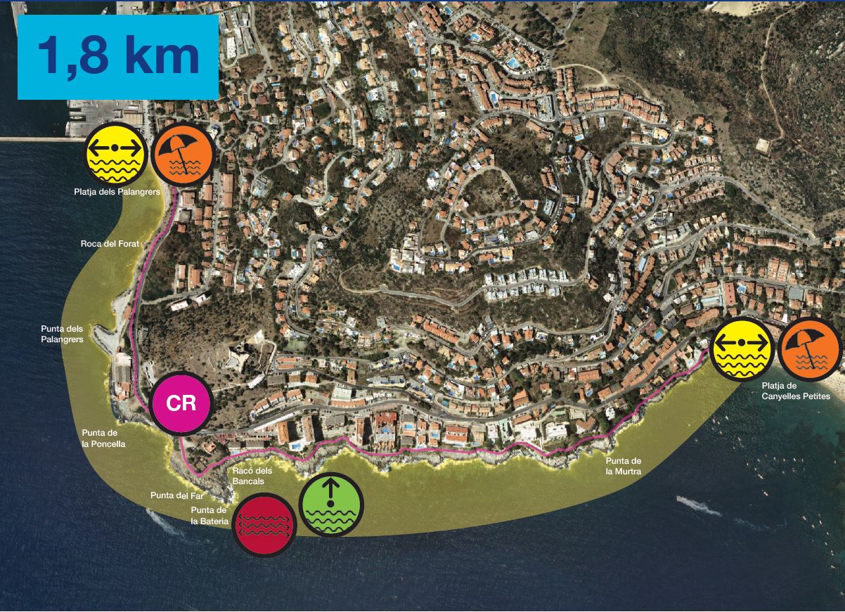 CARRIL DE NATACIÓ RUTA
