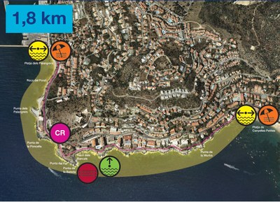CARRIL DE NATACIÓ RUTA