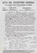 Acta d'escrutini de l'elecció del Jutge de Pau