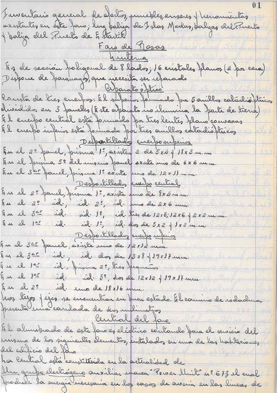 Inventari del Far de Roses