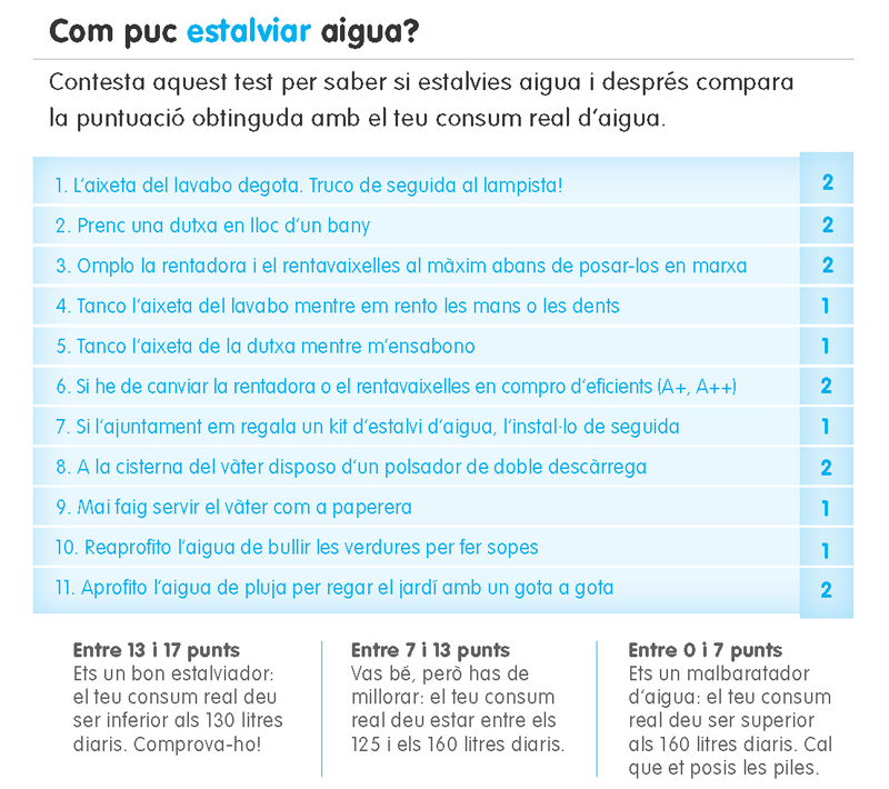 Com puc estalviar aigua?