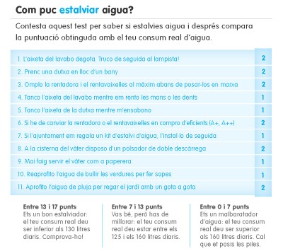 Com puc estalviar aigua?