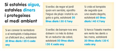 Si estalvies aigua, estalvies diners