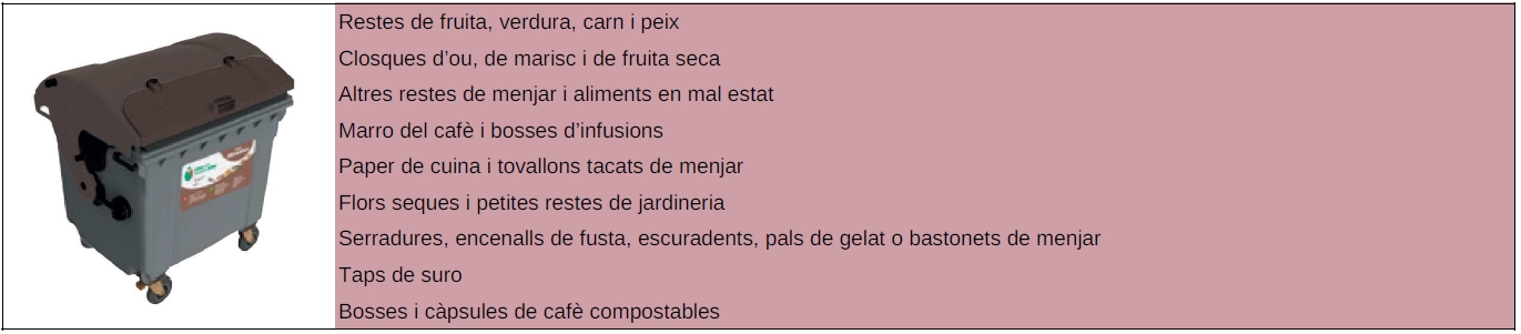 CONTENIDOR ORGANICA2.jpg