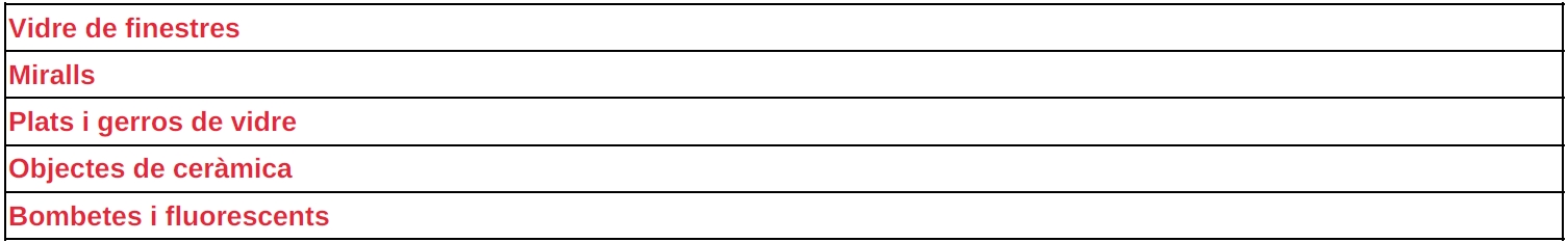 RESIDUS PROHIBITS VIDRE.jpg