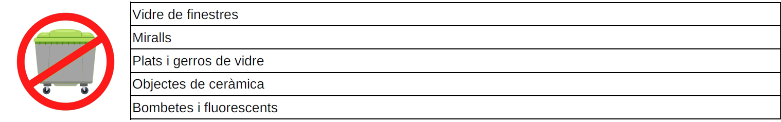 RESIDUS PROHIBITS VIDRE3.jpg