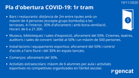 Comença l’obertura progressiva d’activitats el 23 de novembre 