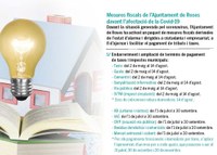 Divendres 31 de juliol, cobrament dels primers rebuts domiciliats dels impostos ajornats per la Covid