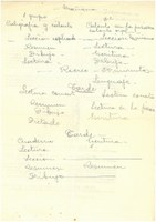 El Document del Mes de l’Arxiu de Roses recorda la comunitat educativa de mitjans del segle XX