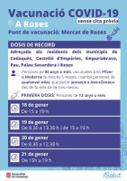 Jornades de vacunació a Roses
