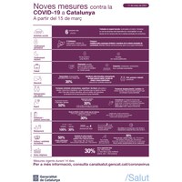 Mesures per a la contenció de la COVID-19 aplicables a partir del 15 de març a Catalunya