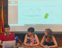 Un nou sistema automatitzat permet conèixer l’ocupació de la Piscina de Roses a qualsevol hora del dia